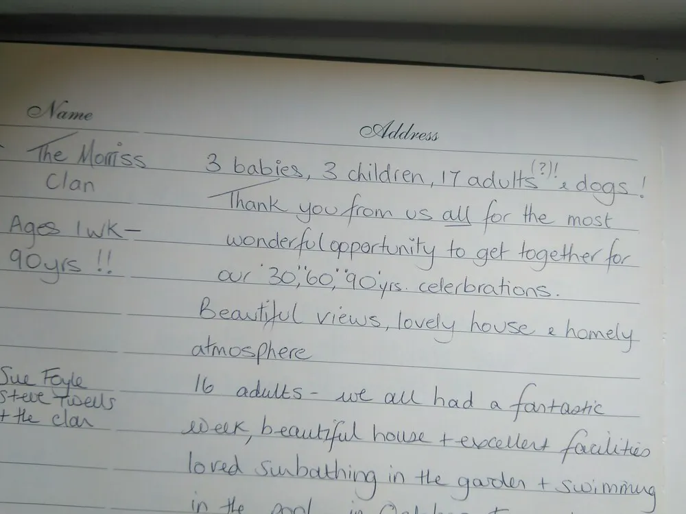 The Beach House Exmouth Guest Book