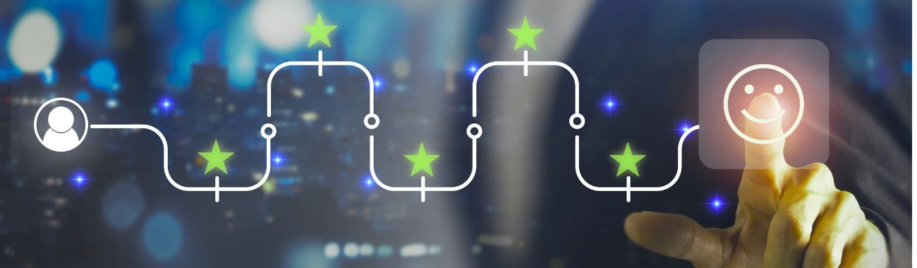 Introducing Our Loyalty Discount for Returning Guests - Our Way of Saying Thank You